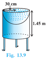 Page 244 Chapter 13 Class 10th Non-Rationalised NCERT 2019-20